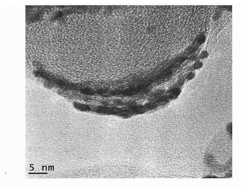 Preparation of binary alloy nanowire direct alcohol fuel cell catalyst