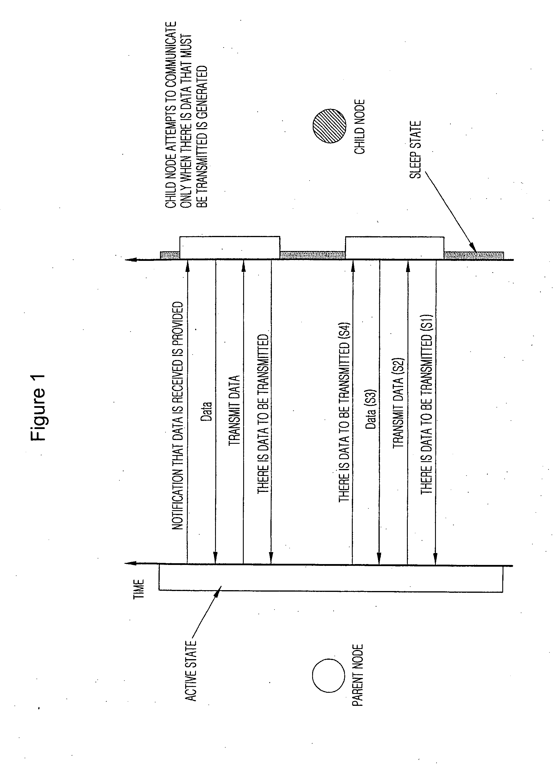 Method of minimizing electric power consumption in non-beacon network