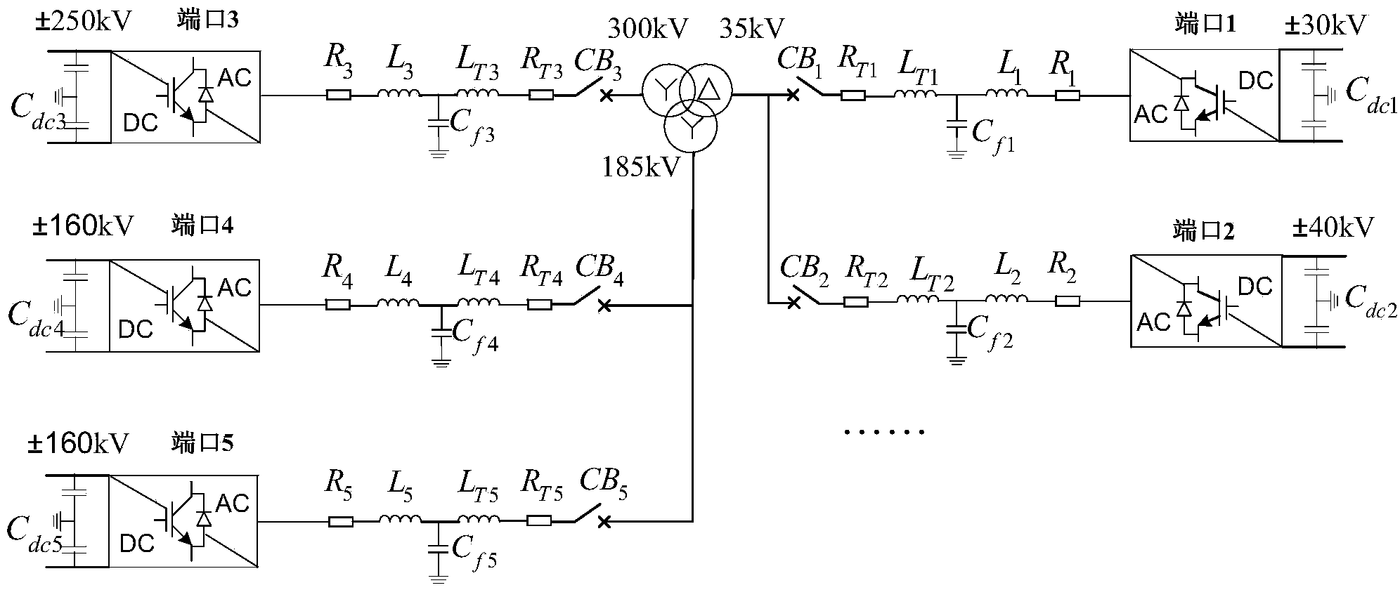 Topological structure of multi-port DC transformer substation and control method thereof