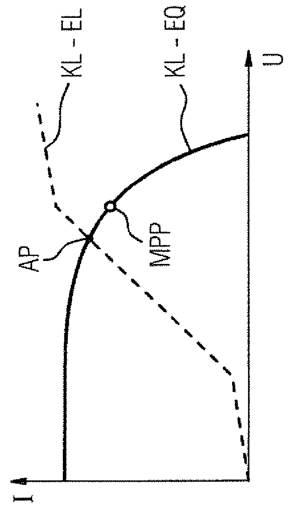 Electrolysis stack and electrolyzer