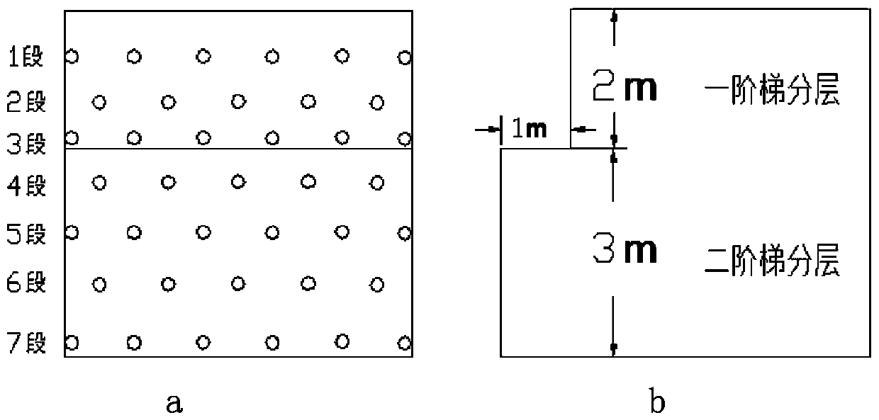 A mining method for thick and large ore bodies