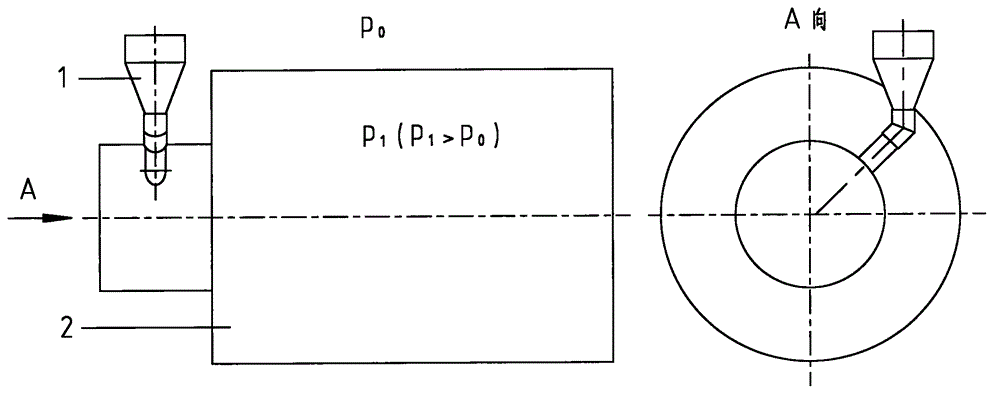 Vacuum online feeding device of positive pressure system