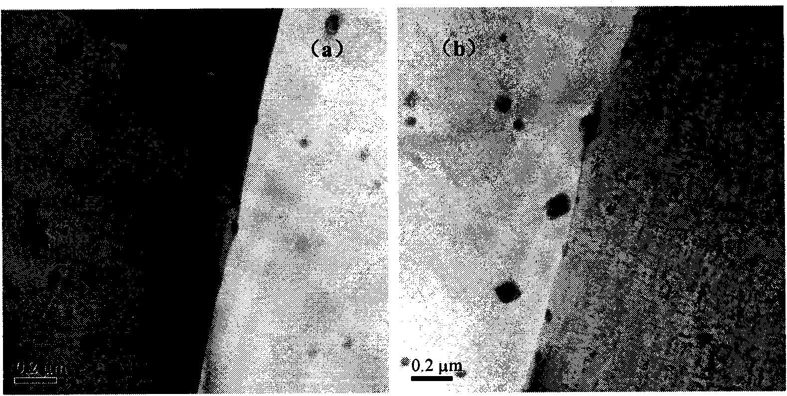 Thermal treatment method for aluminum alloy