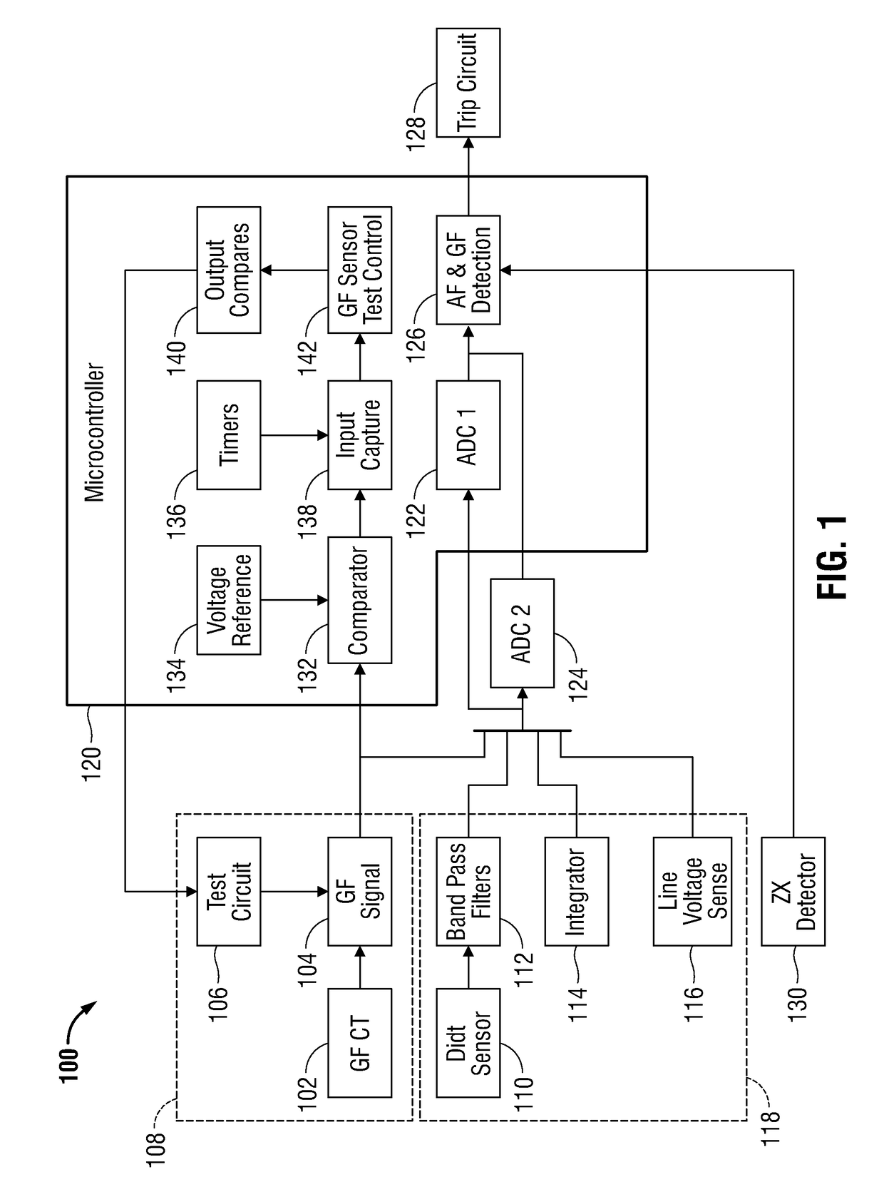 Arc fault and ground fault interrupter using dual ADC