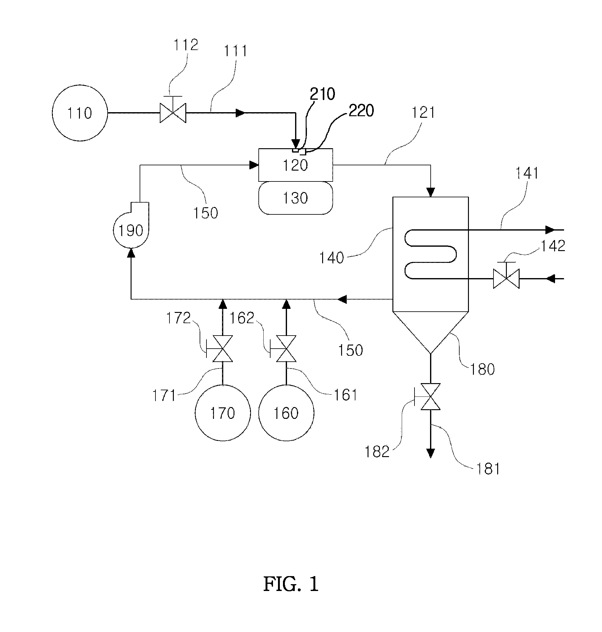 Hydrogen combustion system with closed-cycle recycling of exhaust gas and method thereof