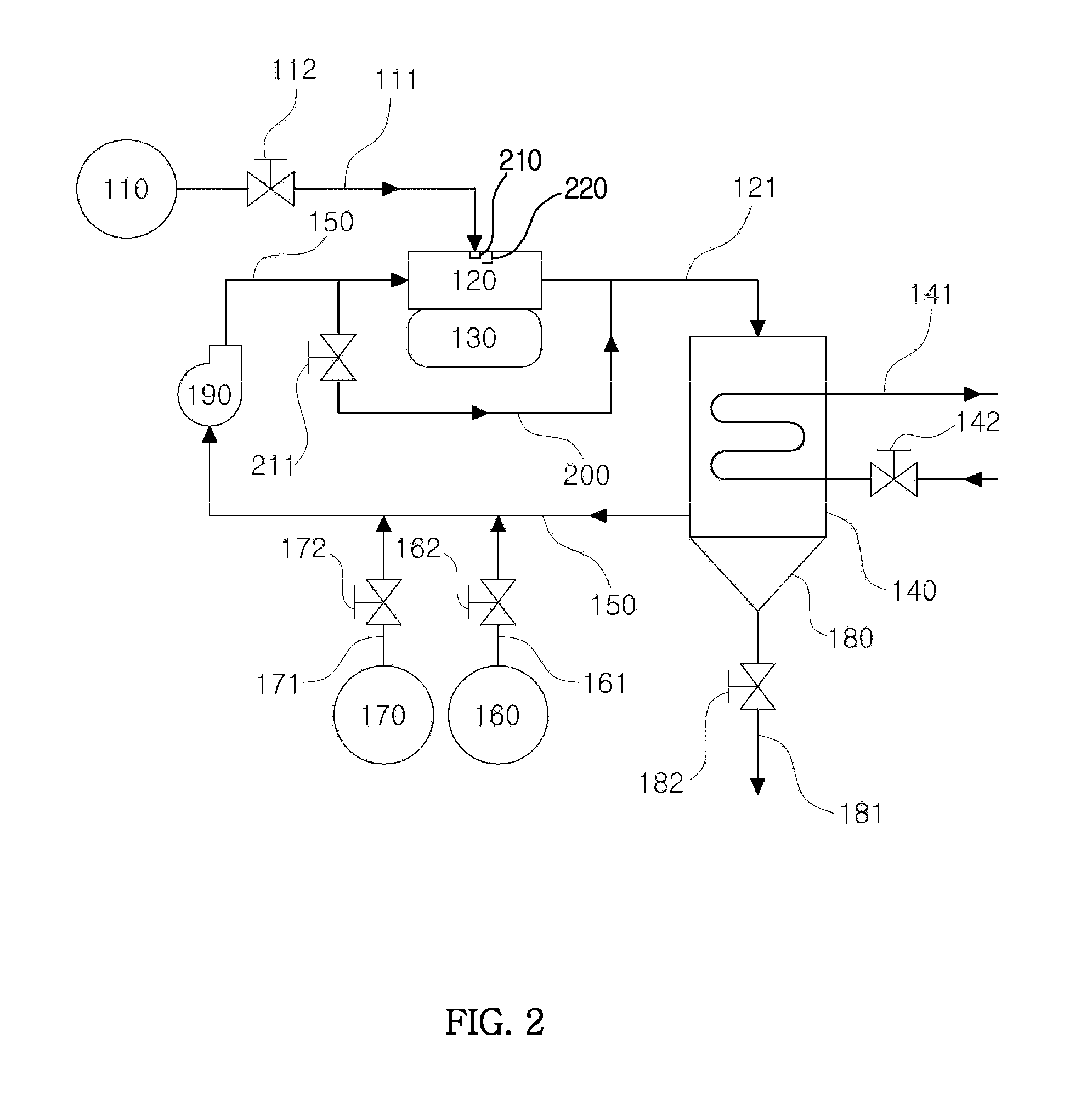 Hydrogen combustion system with closed-cycle recycling of exhaust gas and method thereof