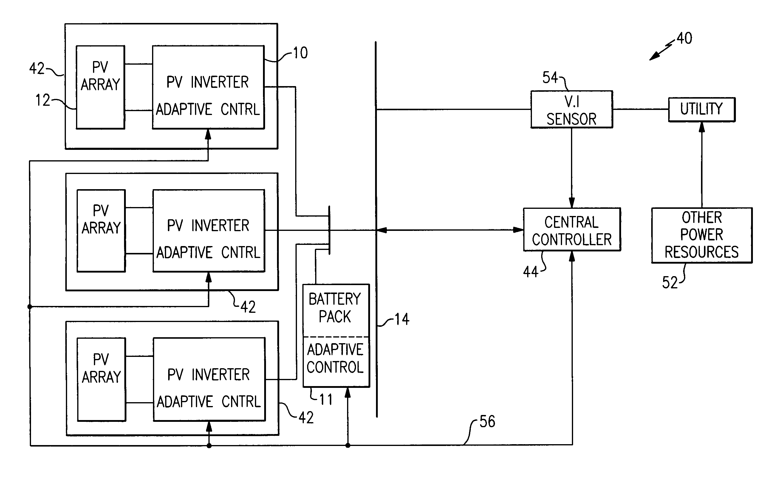 System and method for controlling ramp rate of solar photovoltaic system