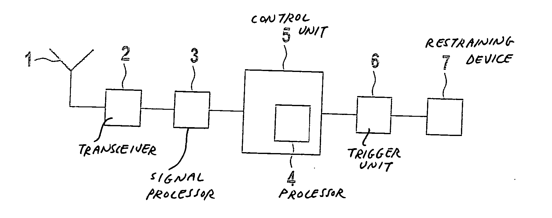 Method and device for actuating a restraining means in a vehicle