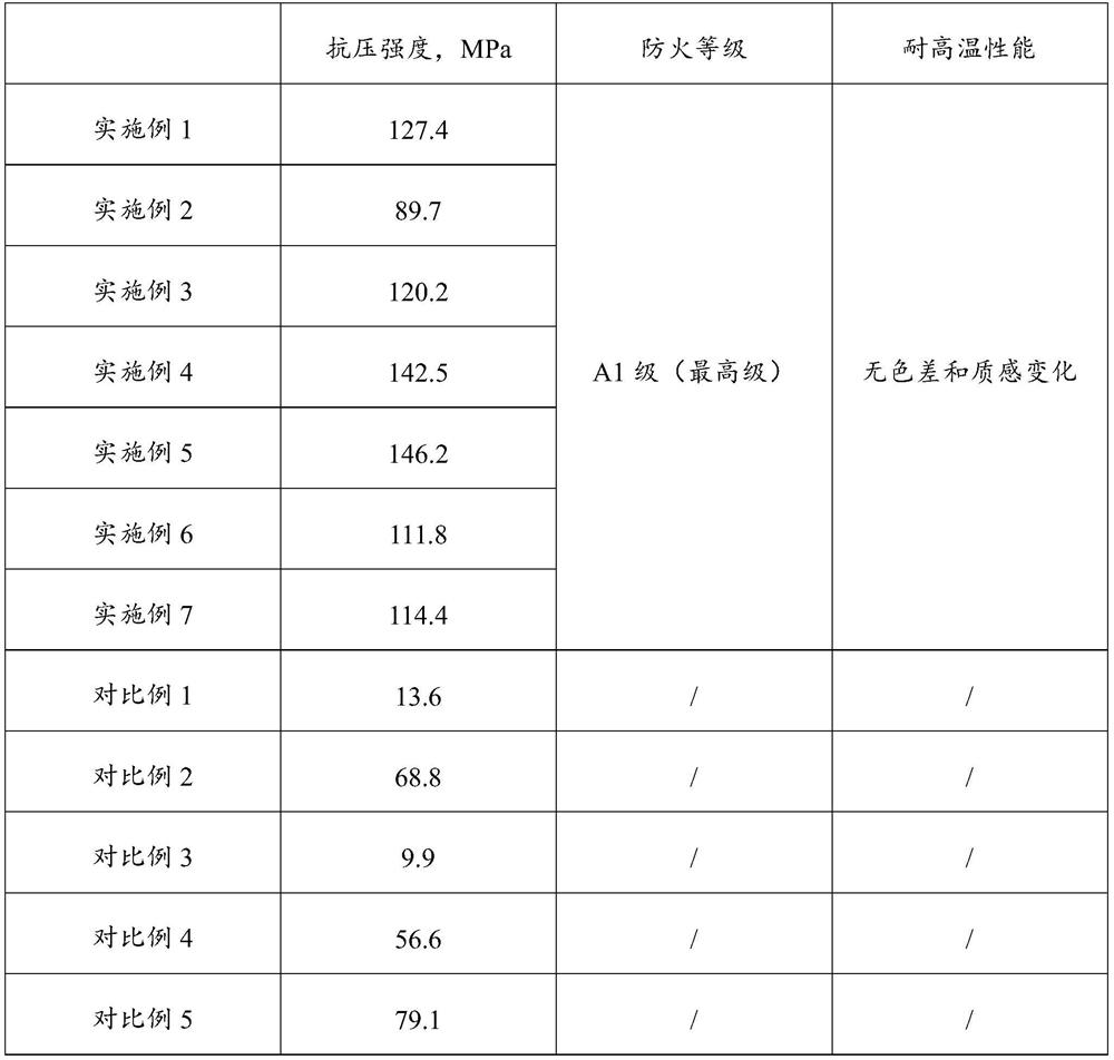 Geopolymer member and preparation method thereof