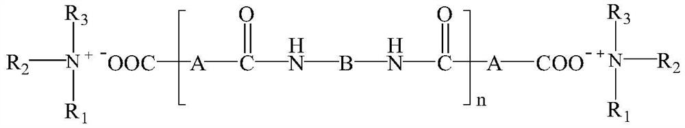 Concentrated liquid detergent composition and its preparation method