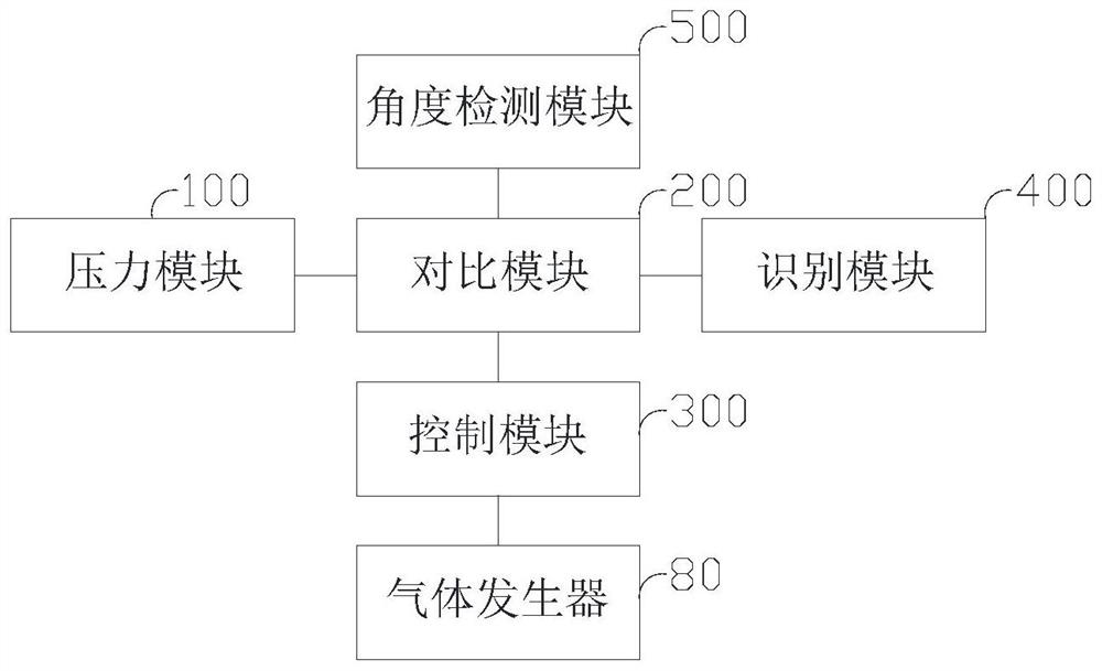 Warehouse locking structure of logistics robot