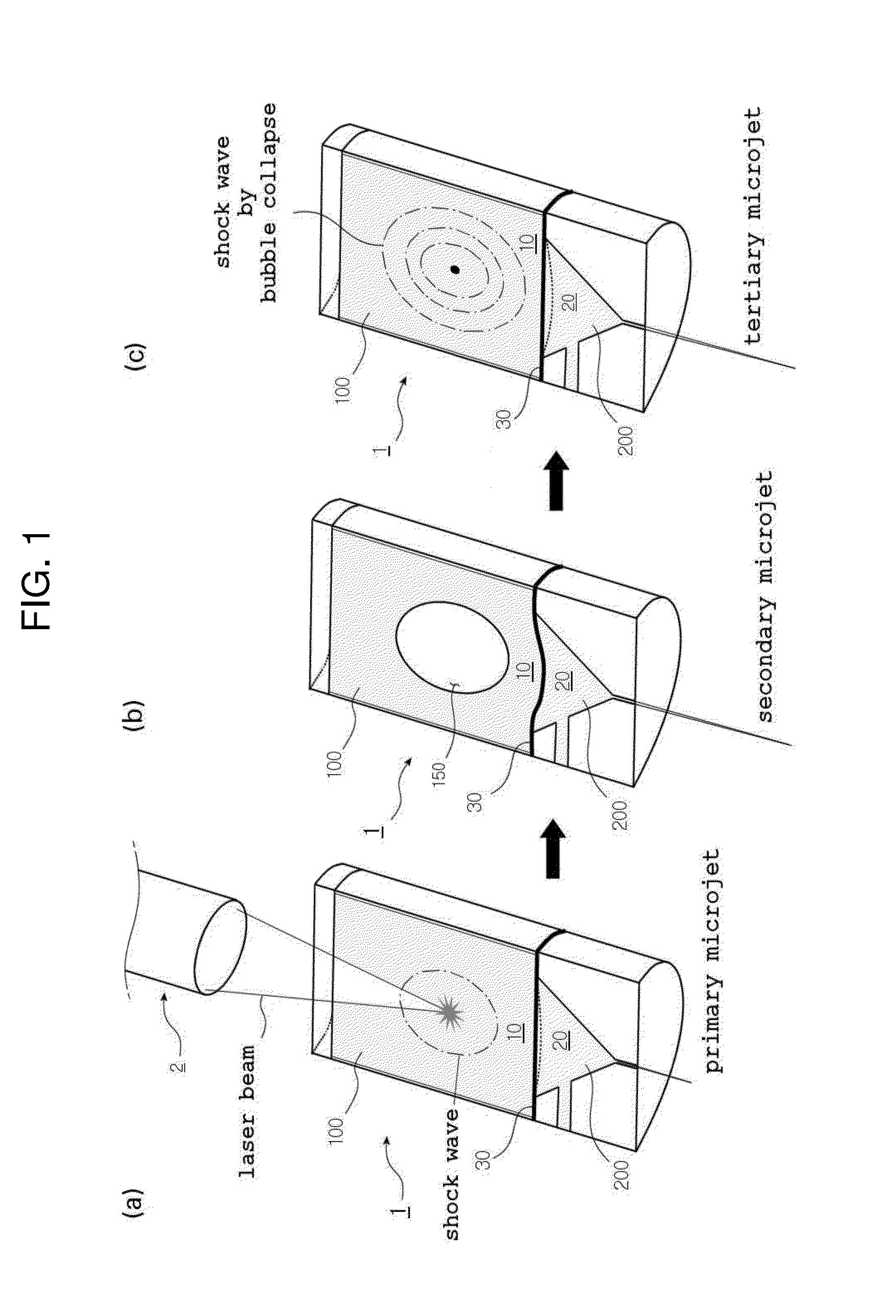 Microjet drug delivery system and microjet injector