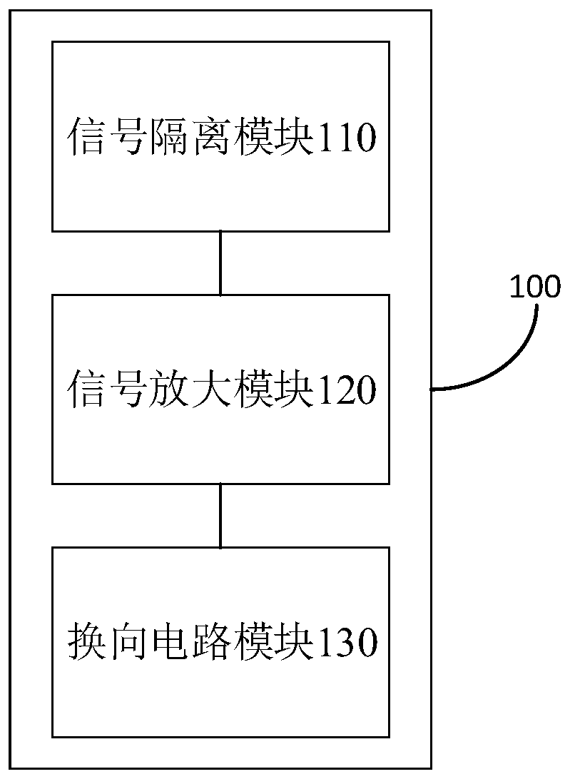 Output circuit and servo driver