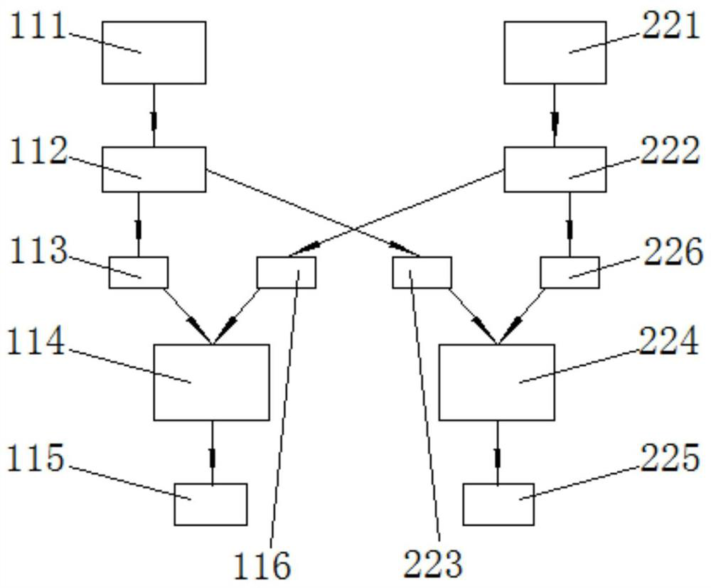 A high-power parallel inverter dual power supply dual furnace arbitrary switching device