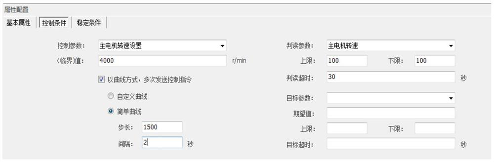 Remote centralized system of aircraft engine hydraulic product test equipment and control method