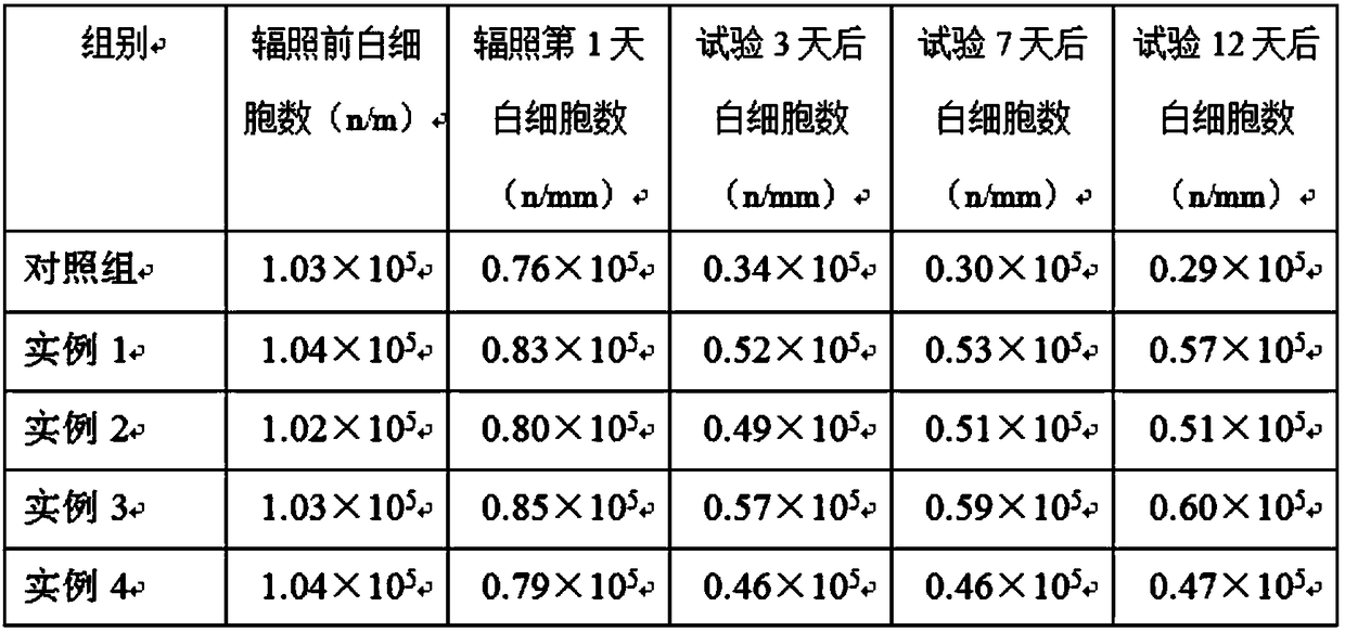 Selenium-rich anti-radiation health care function solid beverage