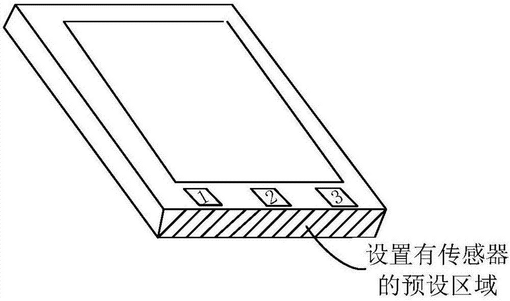 Method and device for recognizing key is triggered and mobile terminal