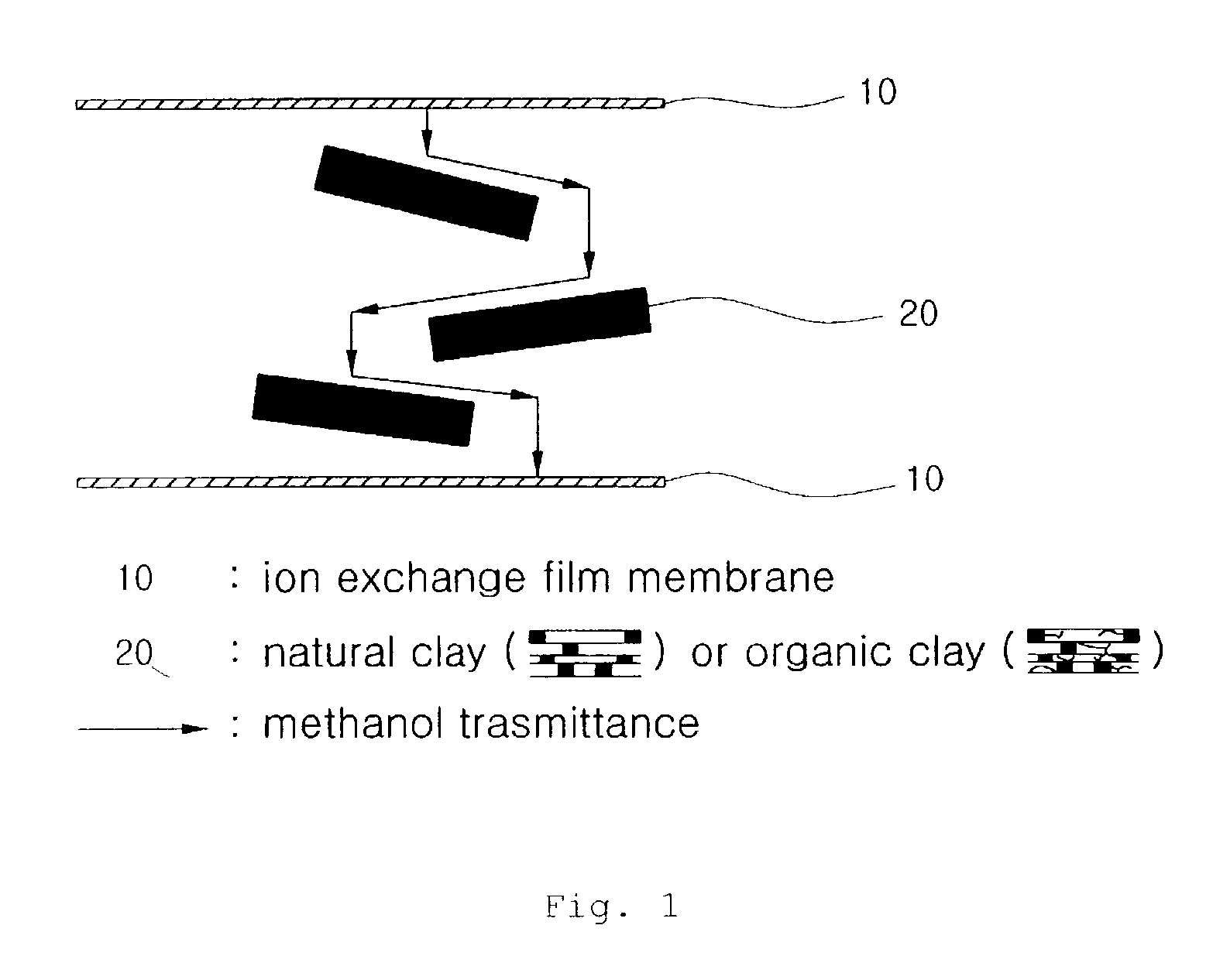 Proton exchange composite membranes, composite solutions, and method for manufacturing and fuel cell using the same