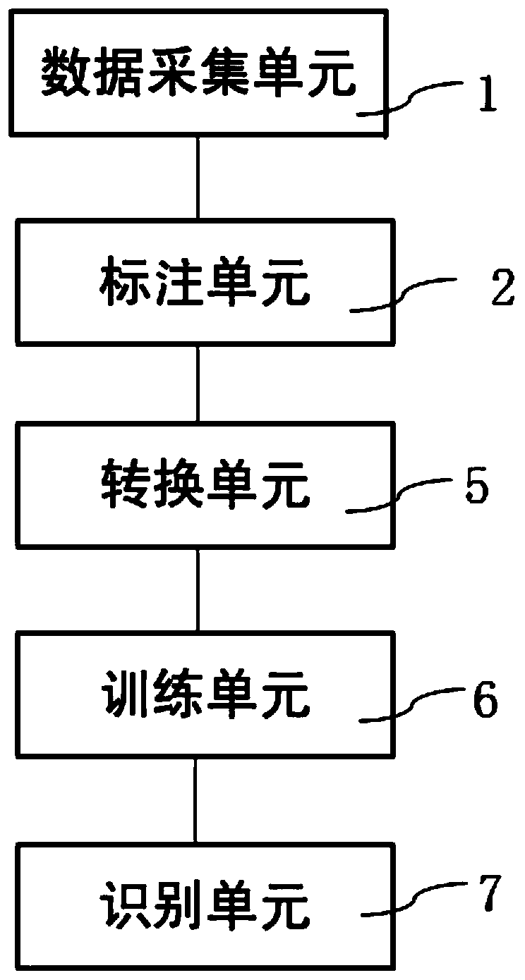 AI auxiliary diagnosis system and method for liver digital pathology