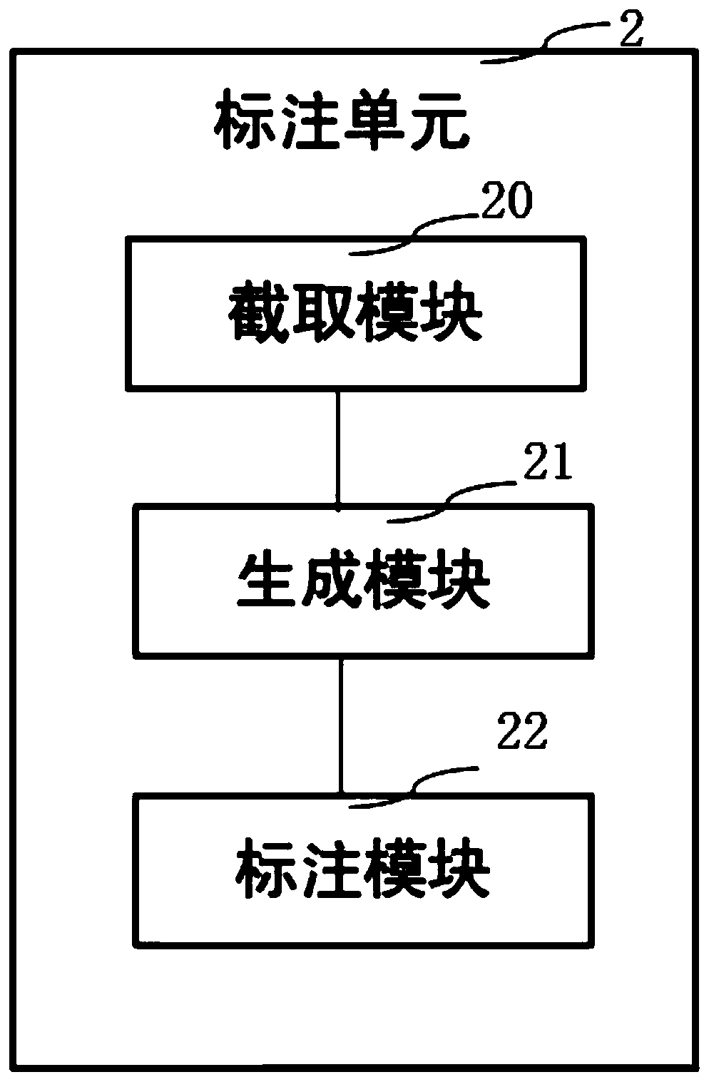 AI auxiliary diagnosis system and method for liver digital pathology