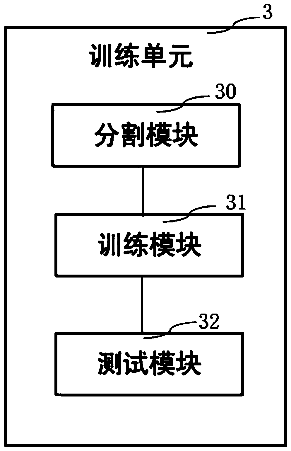 AI auxiliary diagnosis system and method for liver digital pathology