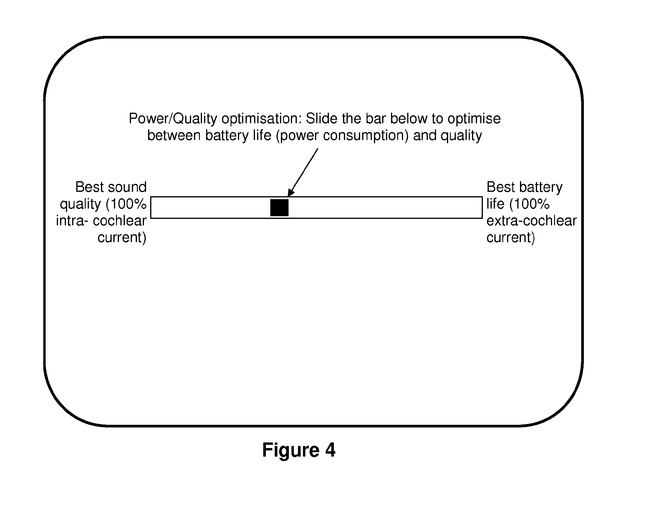 Implant stimulation device