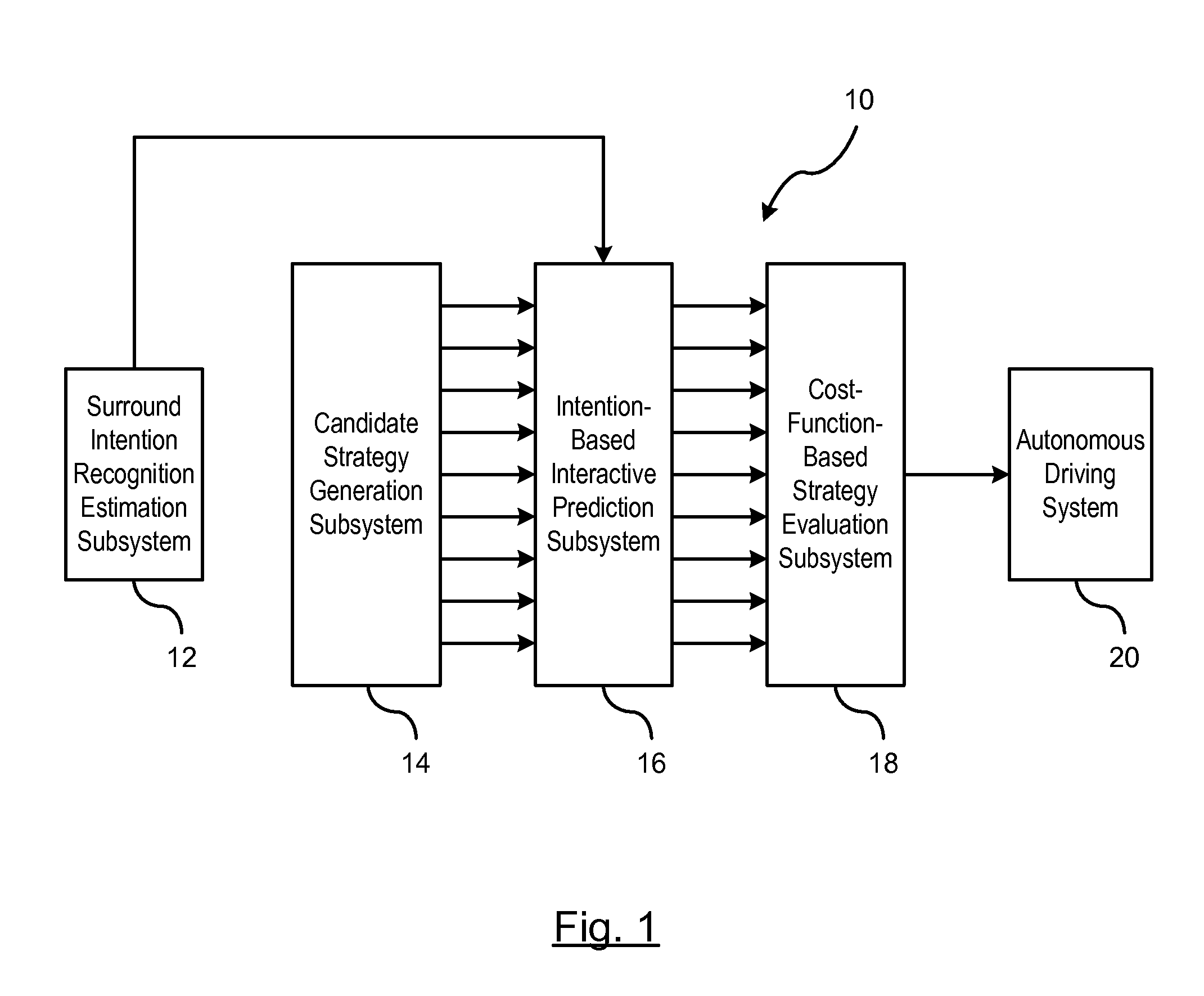 Autonomous driving merge management system