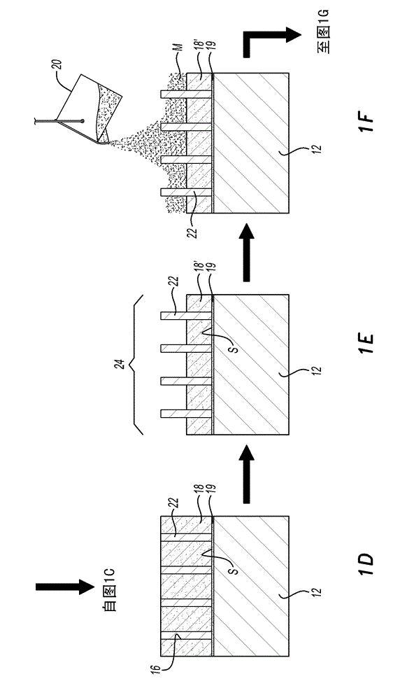 Method of bonding a metal to a substrate