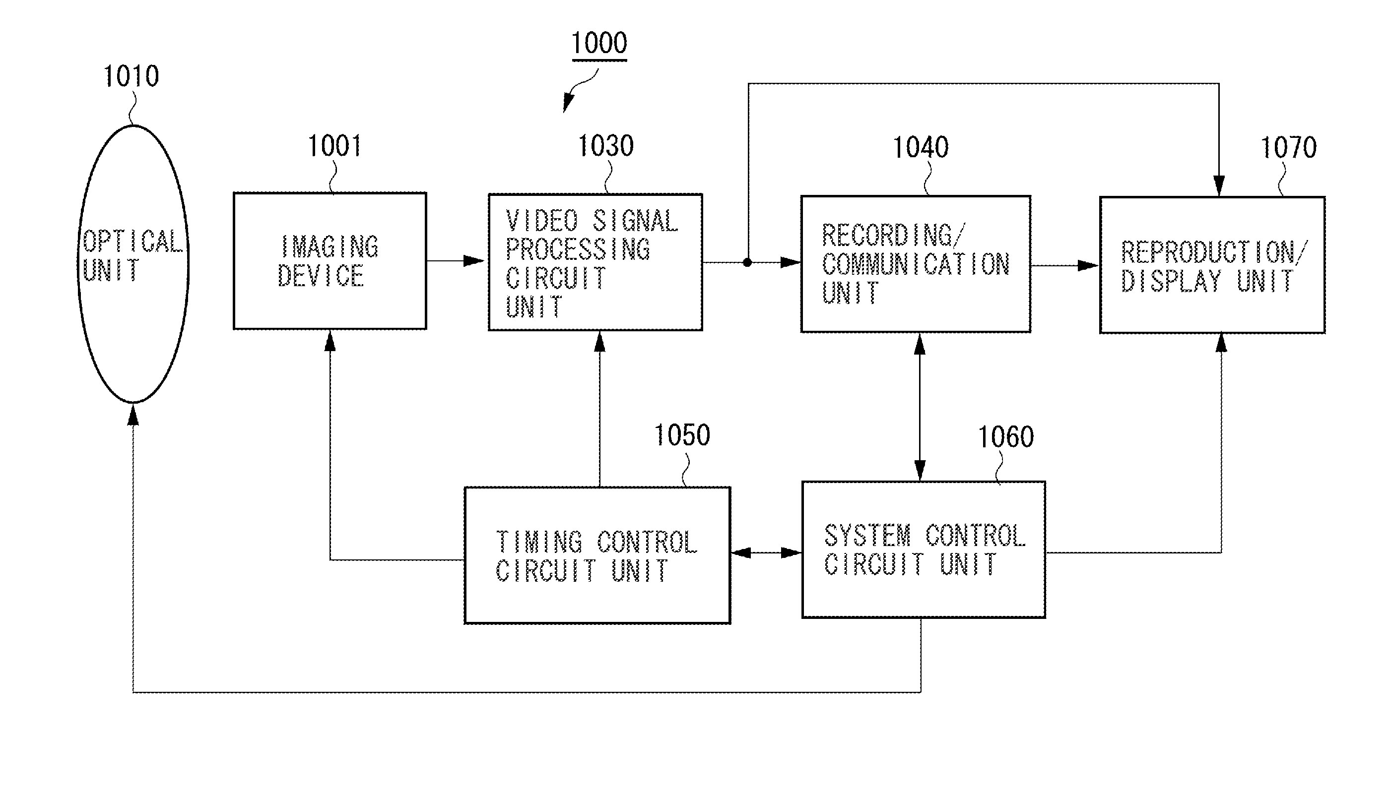 Solid-state imaging device and imaging system