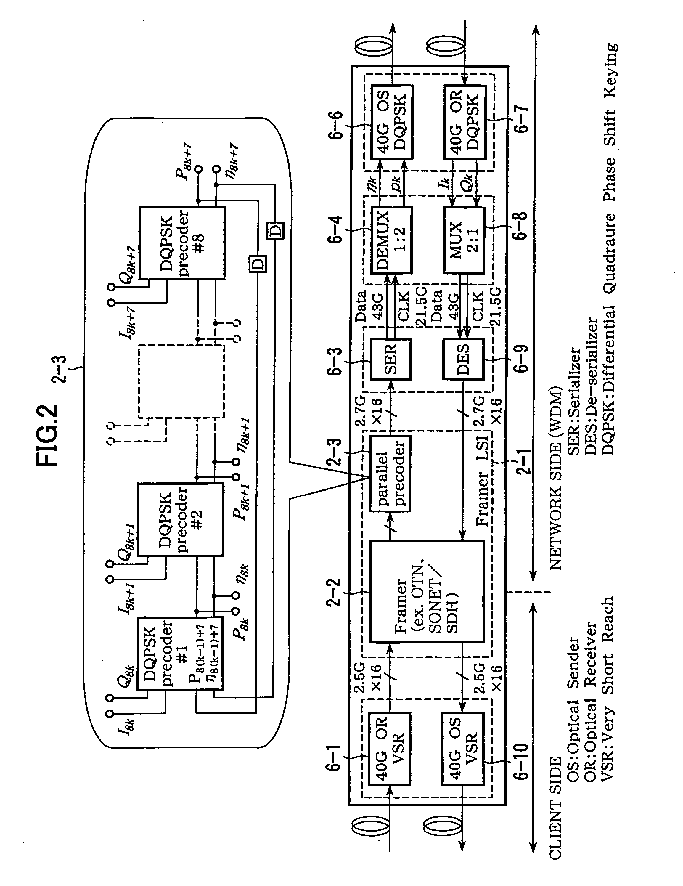 Optical communication device