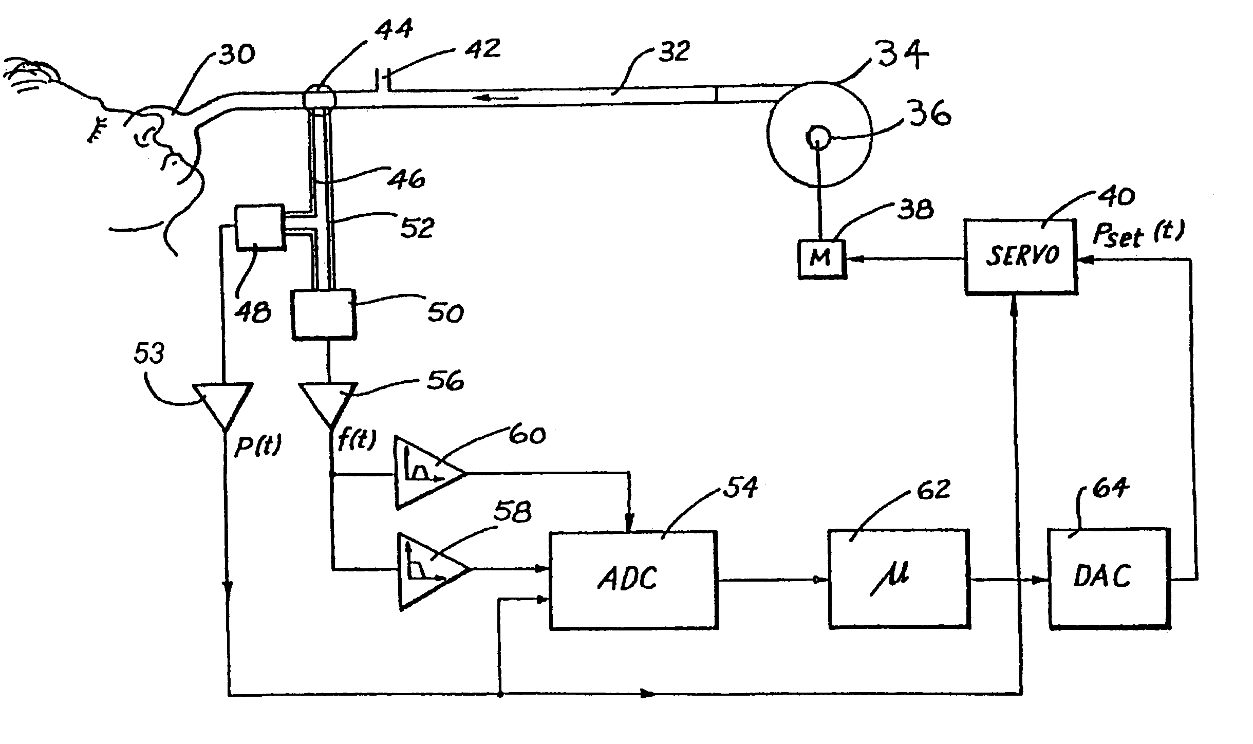 Administration of CPAP treatment pressure in presence of apnea