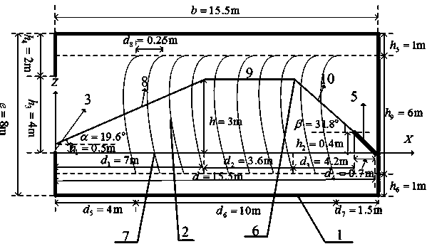 Equivalent circuit analysis model for influence of magnetic field coil on space field of bounded wave simulator