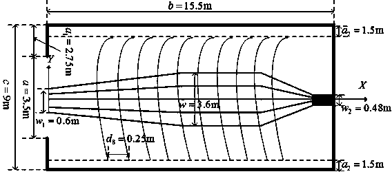 Equivalent circuit analysis model for influence of magnetic field coil on space field of bounded wave simulator