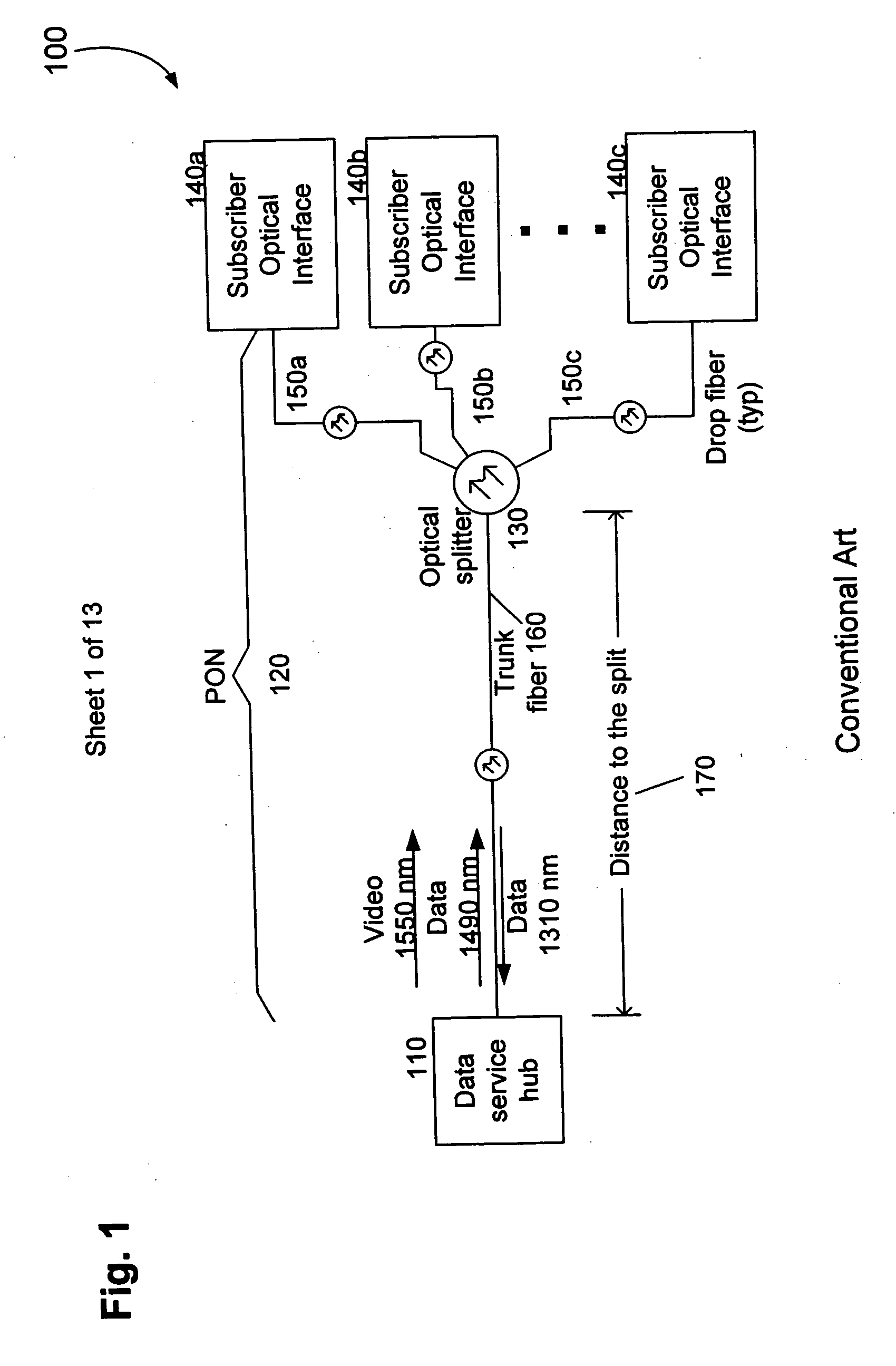 Countermeasures for idle pattern SRS interference in ethernet optical network systems