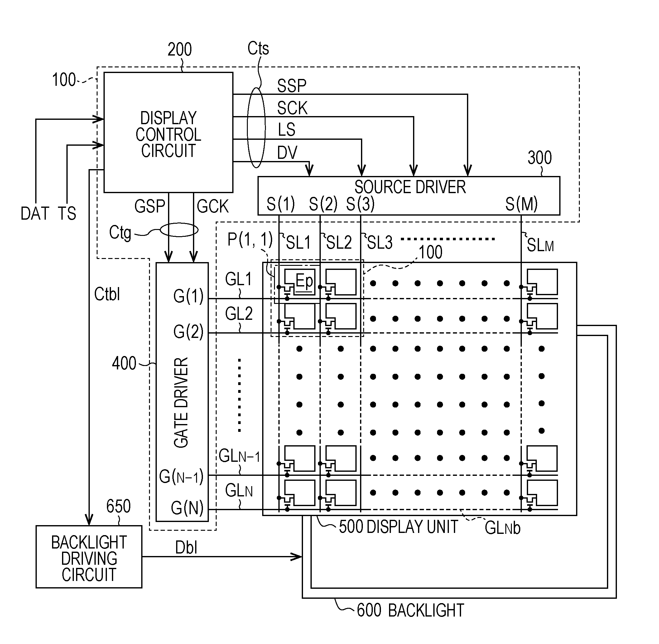 Display device, driving method thereof, and display driving circuit