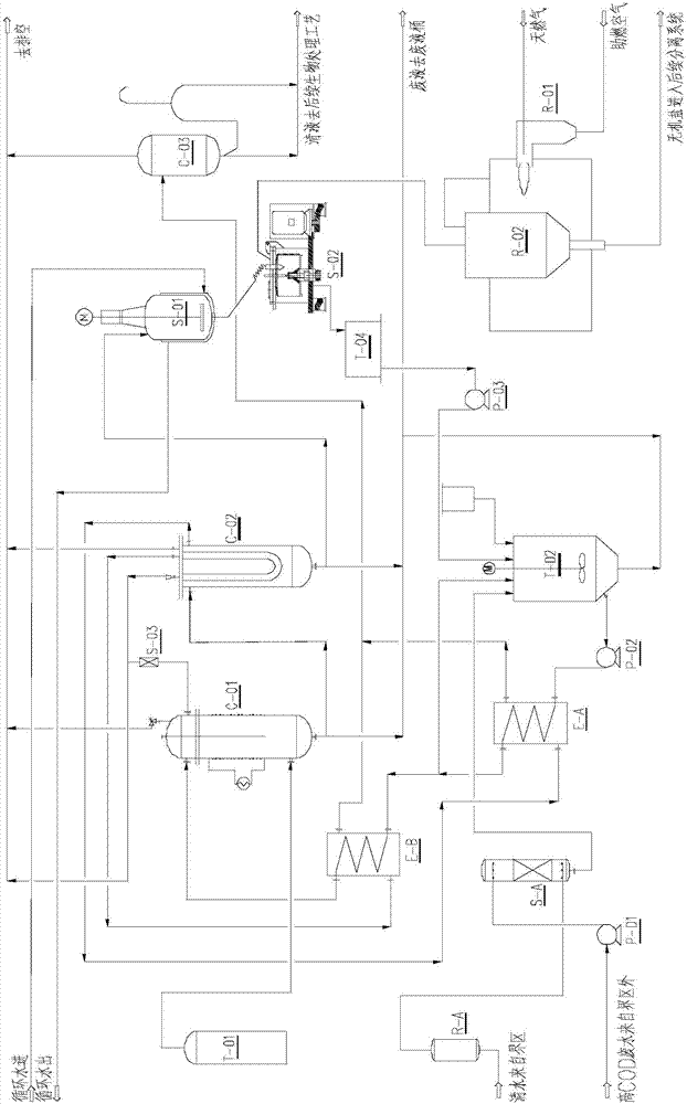 Apparatus for combined processing of high-salinity high-COD sewage and processing method