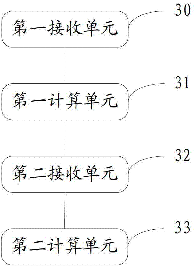 Method and related device for detecting messages including Cookie information