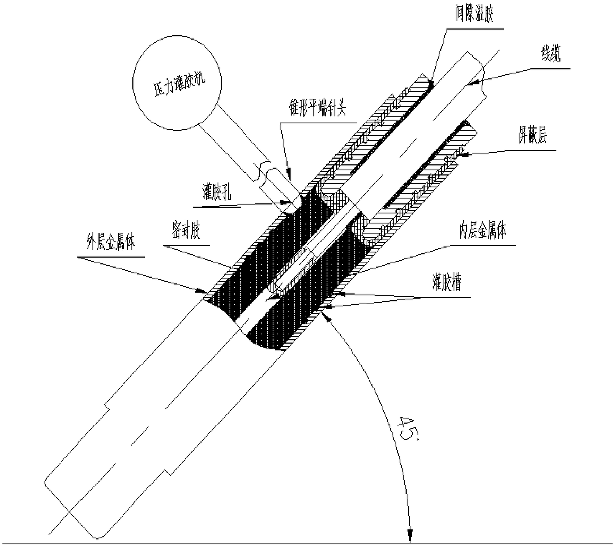 A method for assembling and encapsulating slender high-frequency contacts with cables