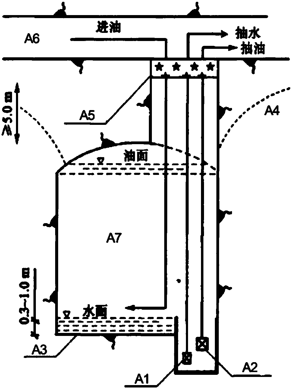 Underground water-sealing cave depot system, and oil storage method of underground water-sealing cave depot