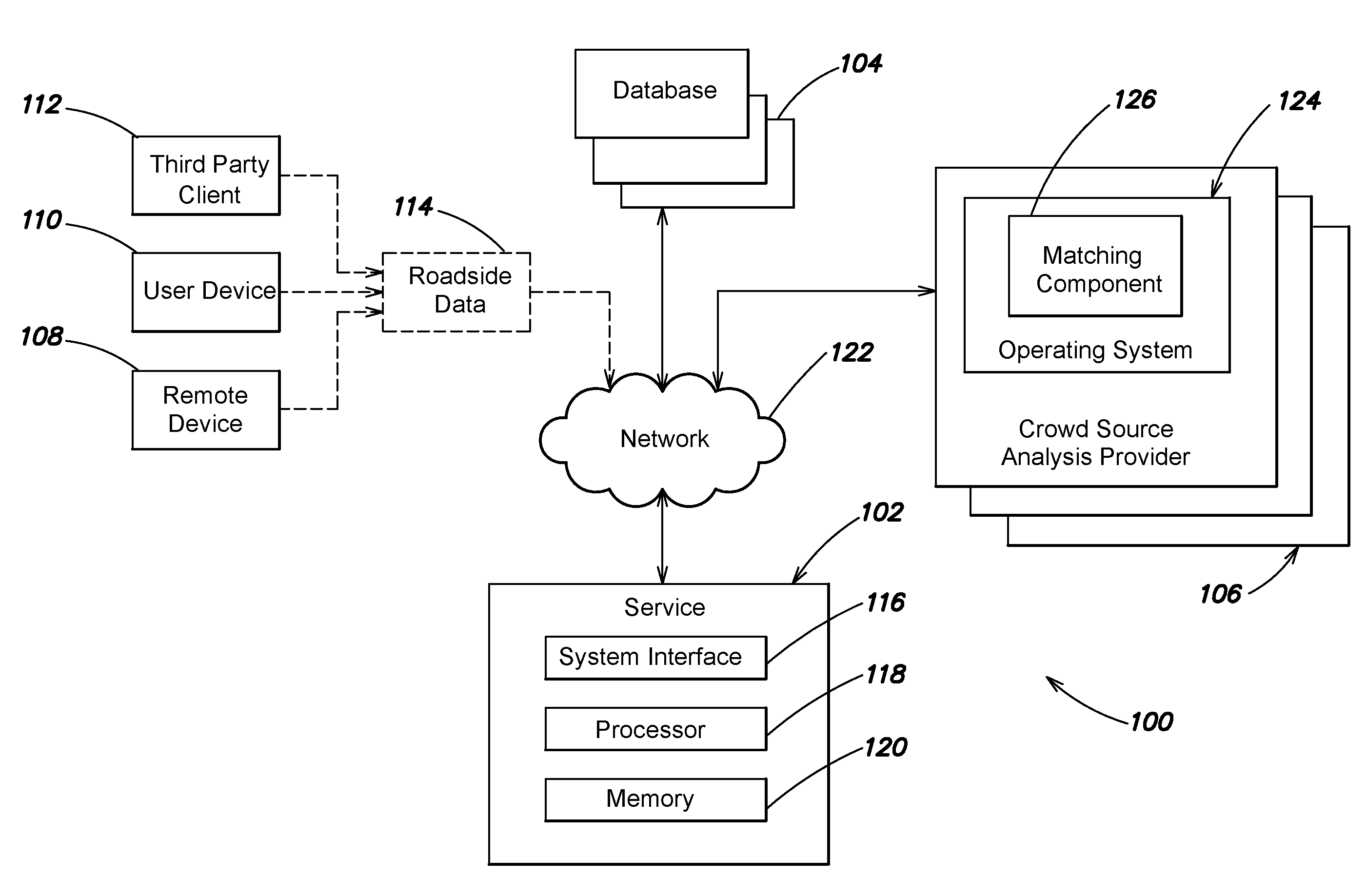 License plate distributed review systems and methods