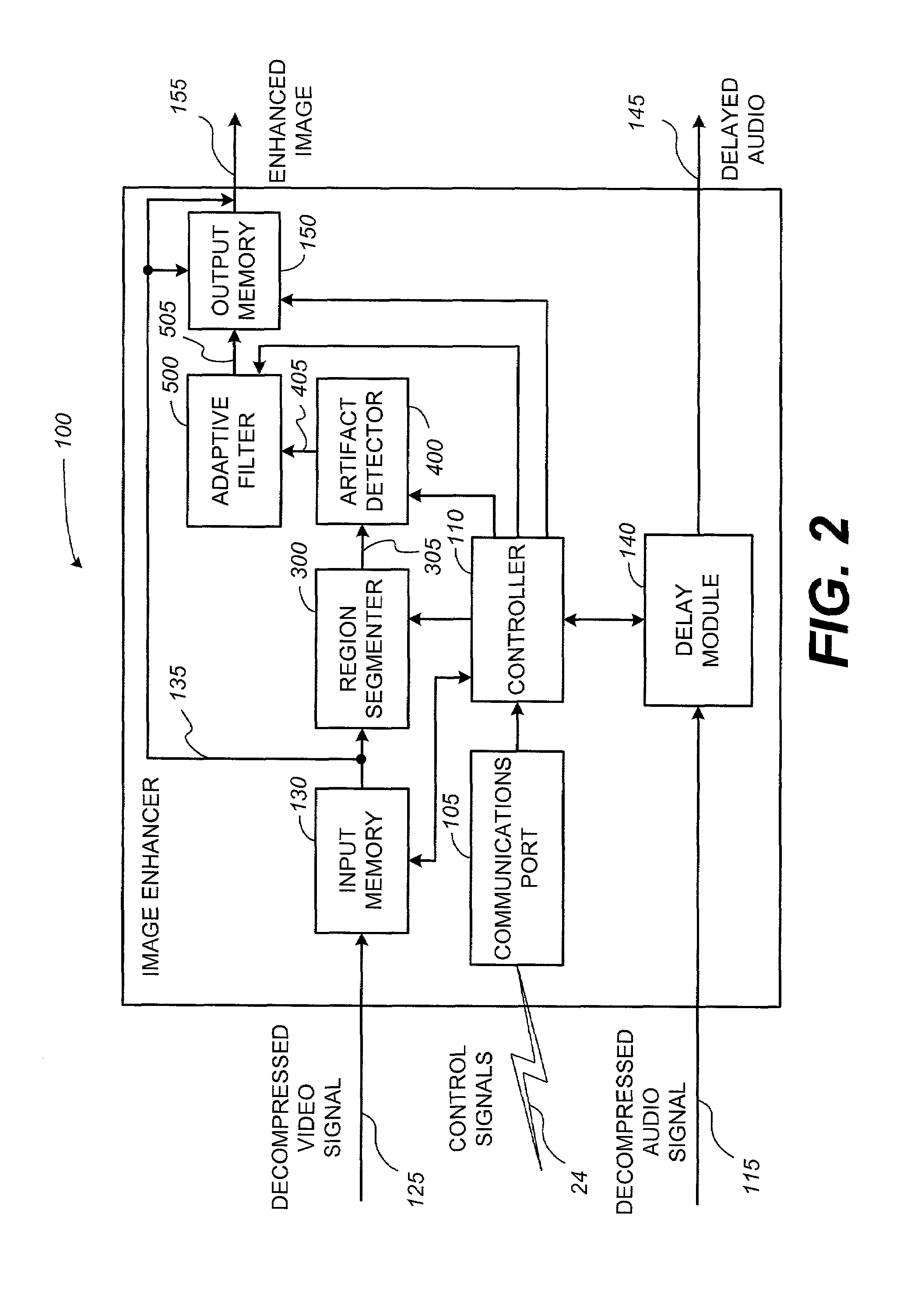 System and method for improving image quality in processed images