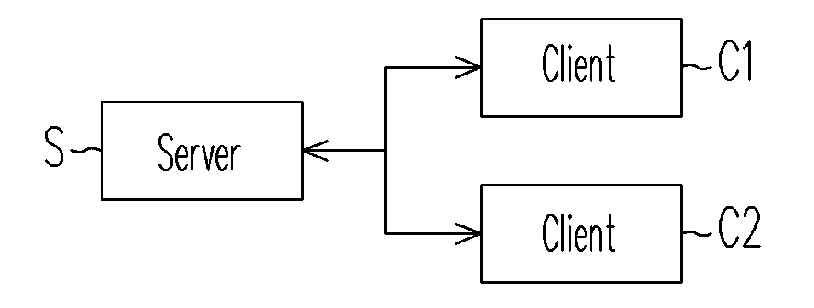 Method for sending and receiving data