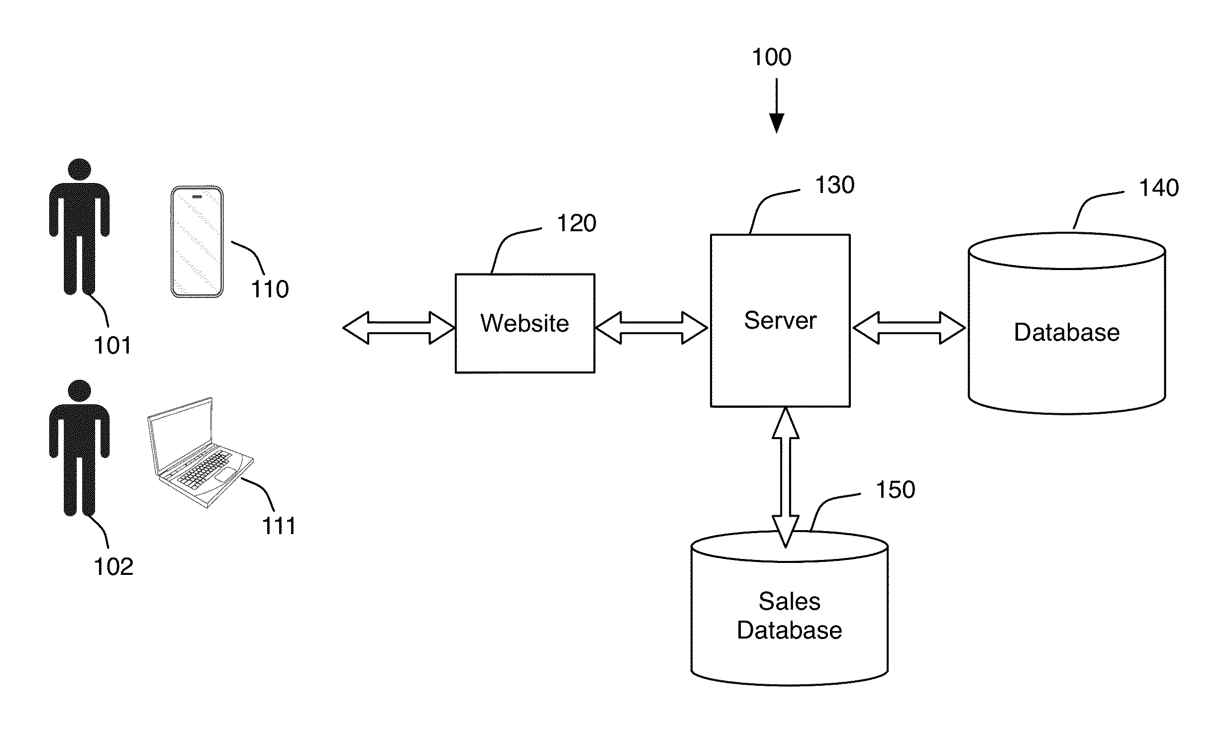 Collaborative first order logic system with dynamic ontology