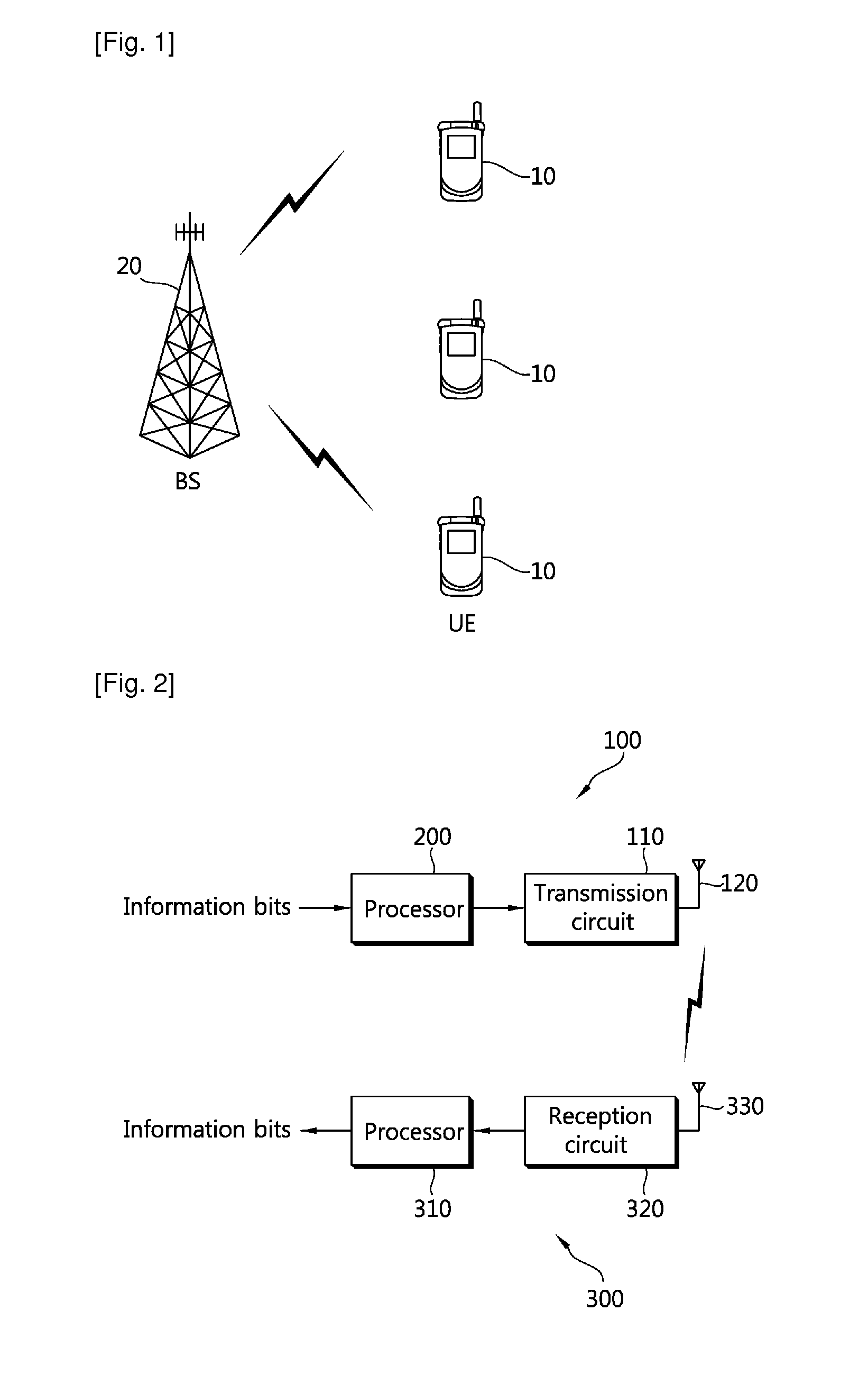 Apparatus and method for transmitting data using turbo code