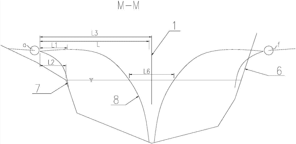 Bilateral underwater undercurrent collision concentrated energy dissipater