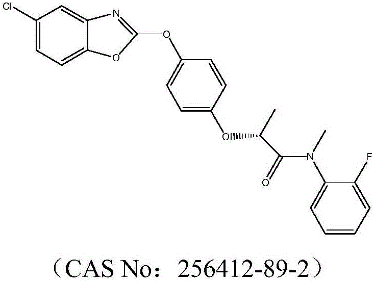 Composition containing metamifop, cyhalofop-butyl and pyriminobac-methyl, preparation and applications thereof