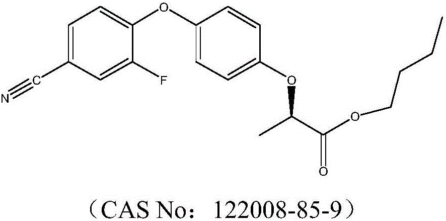 Composition containing metamifop, cyhalofop-butyl and pyriminobac-methyl, preparation and applications thereof