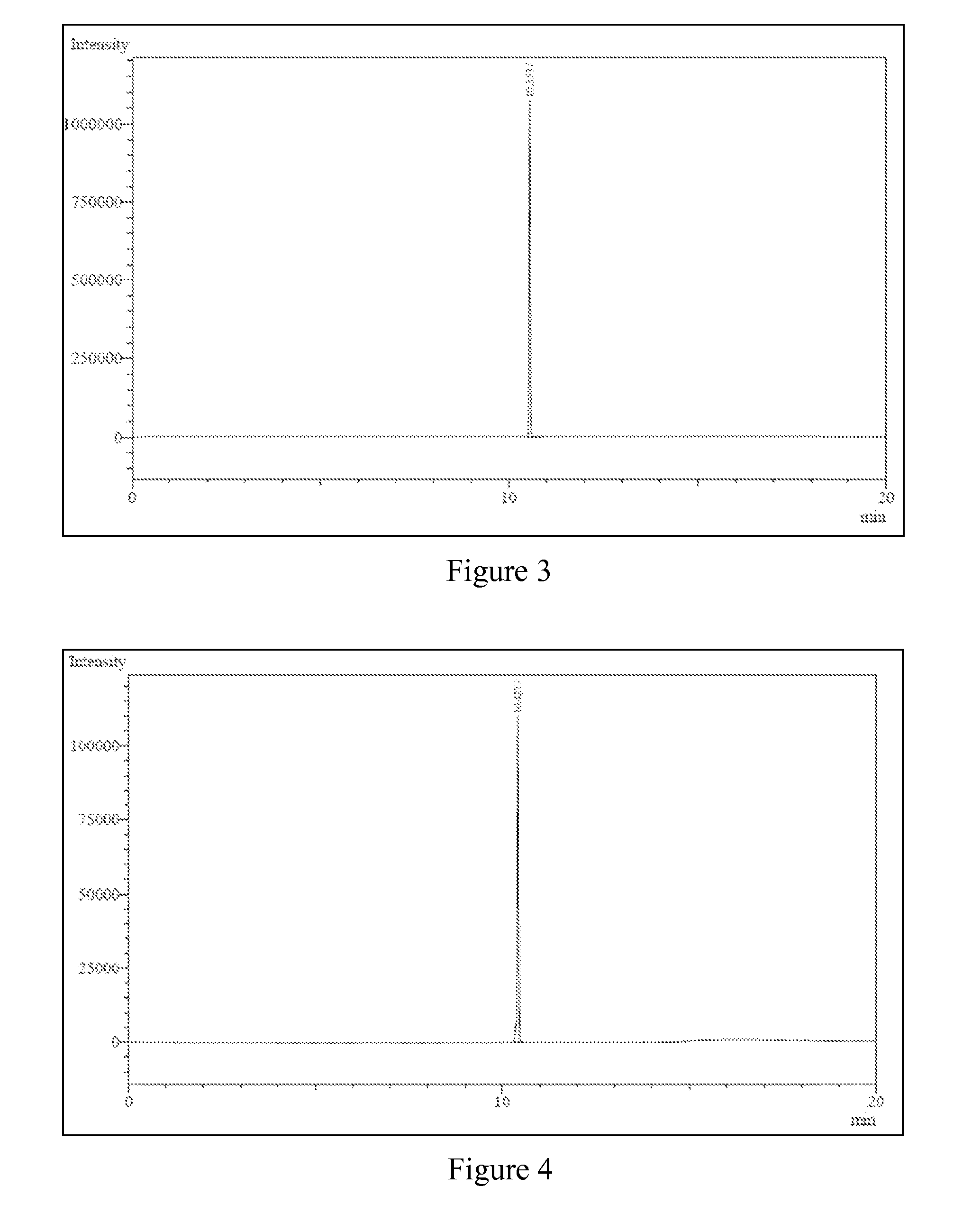 Process for the production of olefins and use thereof