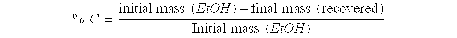 Process for the production of olefins and use thereof