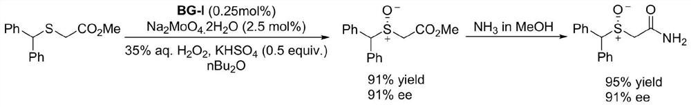 Kilogram-level amplification-scale production chiral biguanide catalyst synthesis method